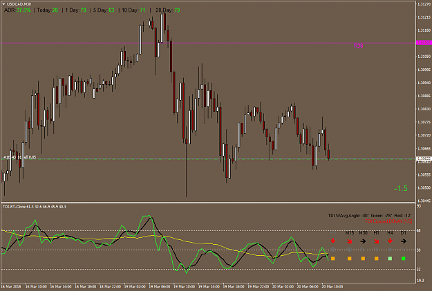 Click to Enlarge

Name: USDCADM30.png
Size: 46 KB