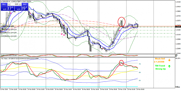 Click to Enlarge

Name: EURUSDH1.png
Size: 67 KB