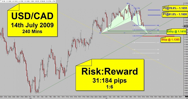 Click to Enlarge

Name: CAD - trade - 14th July 2009.jpg
Size: 135 KB