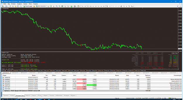 Click to Enlarge

Name: MetaTrader 4.png
Size: 127 KB