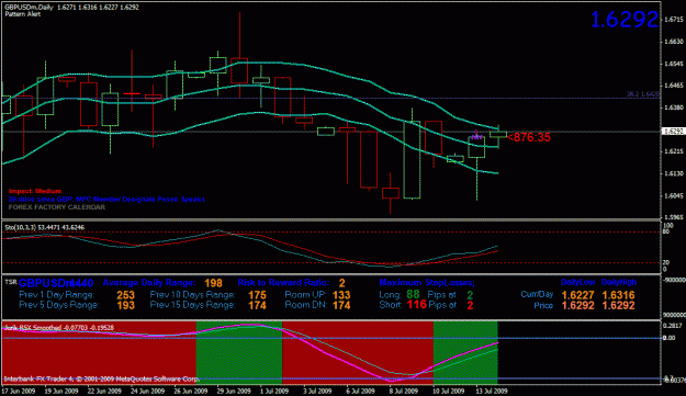 Click to Enlarge

Name: gbpusd_day.gif
Size: 27 KB