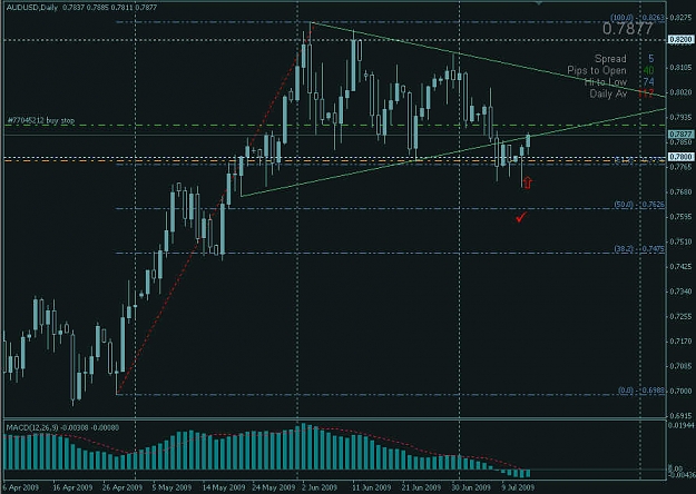 Click to Enlarge

Name: AUD-USD_14july.jpg
Size: 68 KB