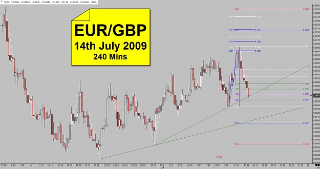Click to Enlarge

Name: EURGBP - 12 hrs later-2.jpg
Size: 105 KB