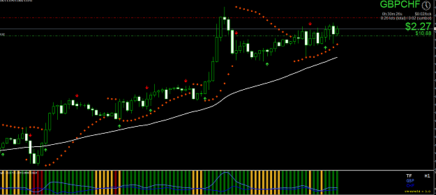 Click to Enlarge

Name: 1gbpcad.png
Size: 34 KB