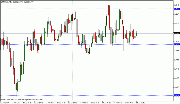 Click to Enlarge

Name: forex2.GIF
Size: 14 KB