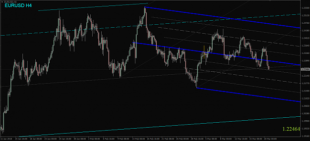 Click to Enlarge

Name: EURUSD,H4.png
Size: 44 KB