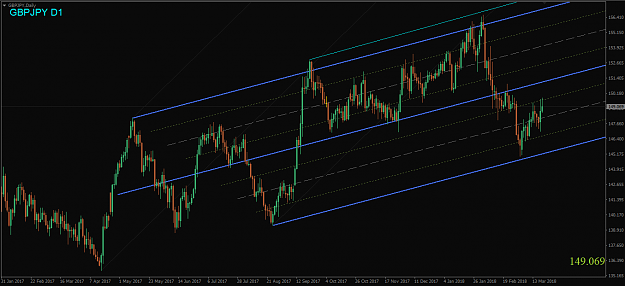 Click to Enlarge

Name: GBPJPY,Daily.png
Size: 50 KB