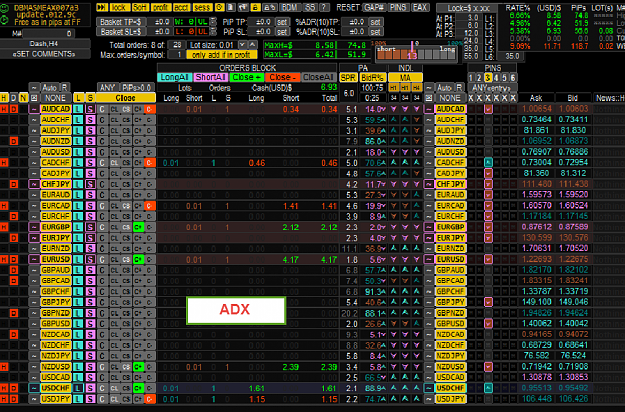 Click to Enlarge

Name: ADX March20.png
Size: 186 KB