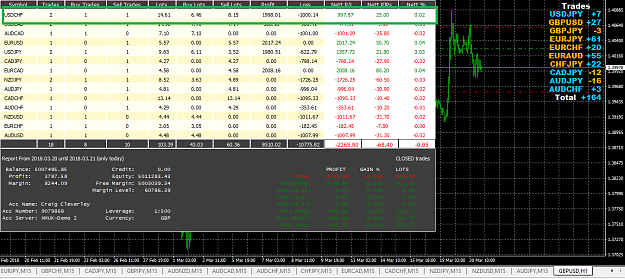 Click to Enlarge

Name: A-Motion USDCHF 2%.png
Size: 69 KB