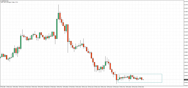 Click to Enlarge

Name: EURJPY(£)M15.png
Size: 65 KB