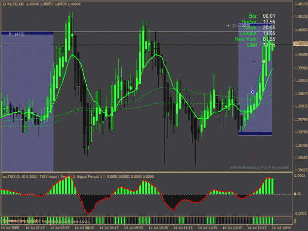 Click to Enlarge

Name: eurusd.gif
Size: 31 KB