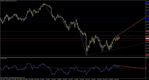 Click to Enlarge

Name: divergence on ej.jpg
Size: 104 KB
