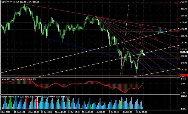 Click to Enlarge

Name: chart_1.jpg
Size: 406 KB