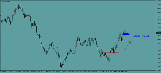 Click to Enlarge

Name: USDCADDaily.png
Size: 35 KB