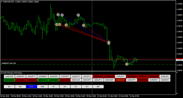Click to Enlarge

Name: USDCADfM15.png
Size: 43 KB