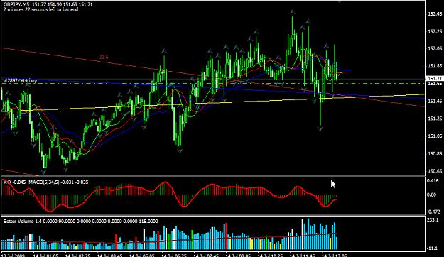 Click to Enlarge

Name: chart_2.png
Size: 31 KB