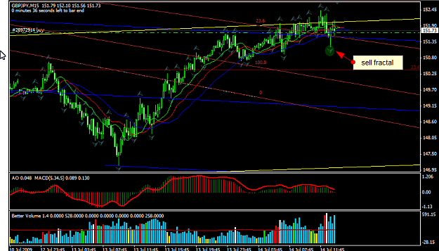 Click to Enlarge

Name: chart_3.png
Size: 33 KB