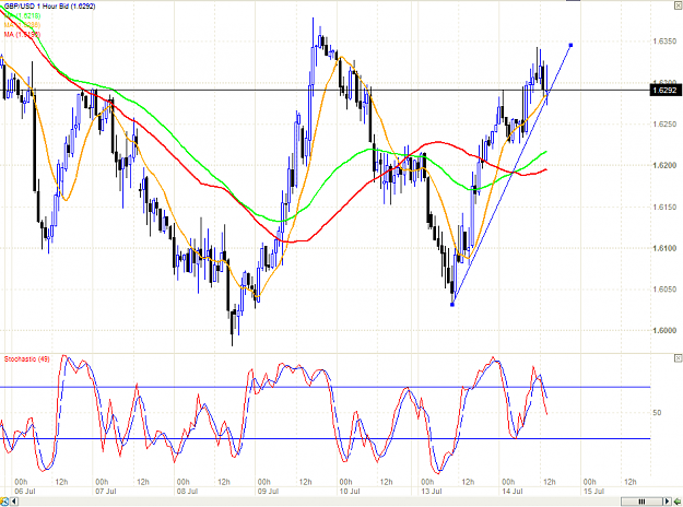 Click to Enlarge

Name: chart.PNG
Size: 38 KB