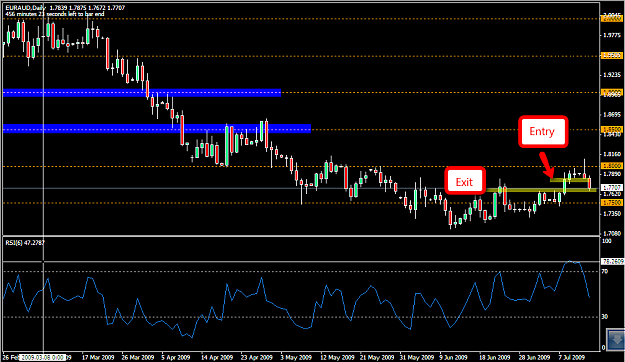 Click to Enlarge

Name: 2009-07-14_euraud.png
Size: 43 KB