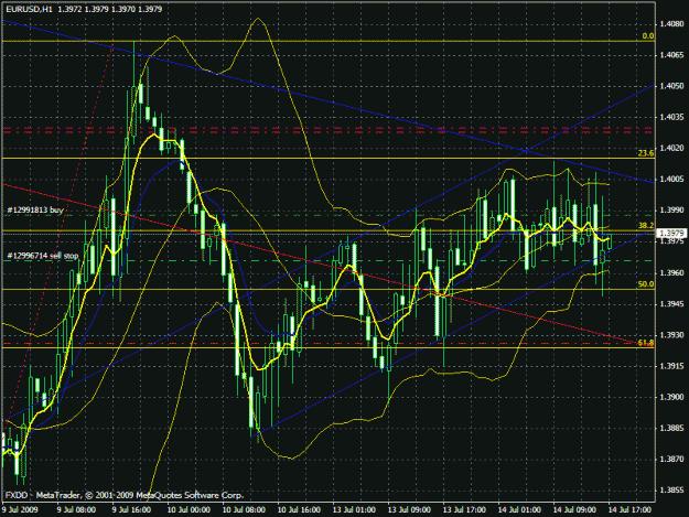 Click to Enlarge

Name: eu 1 hr up channel.gif
Size: 34 KB