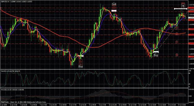 Click to Enlarge

Name: londontrader.gif
Size: 52 KB