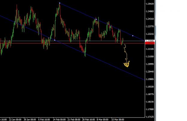 Click to Enlarge

Name: eurusd.jpg
Size: 62 KB