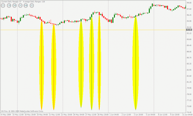 Click to Enlarge

Name: usdjpy (4-hr tf).gif
Size: 24 KB