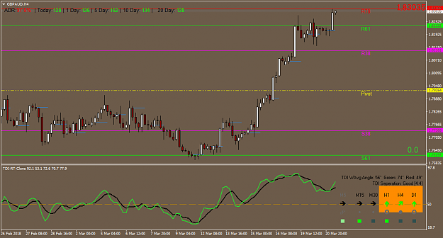 Click to Enlarge

Name: GBPAUDH4.png
Size: 35 KB