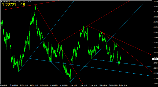 Click to Enlarge

Name: EURUSDH1.png
Size: 34 KB