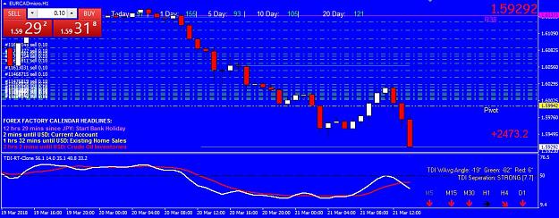 Click to Enlarge

Name: EURCAD.jpg
Size: 224 KB