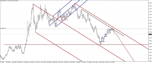 Click to Enlarge

Name: usdcad_daily.jpg
Size: 92 KB