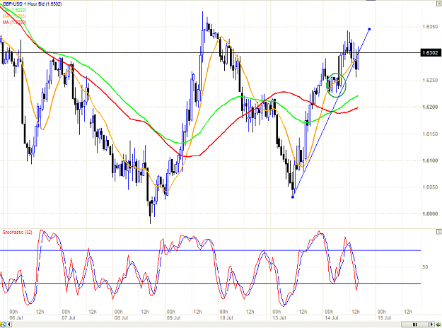 Click to Enlarge

Name: chart.PNG
Size: 61 KB