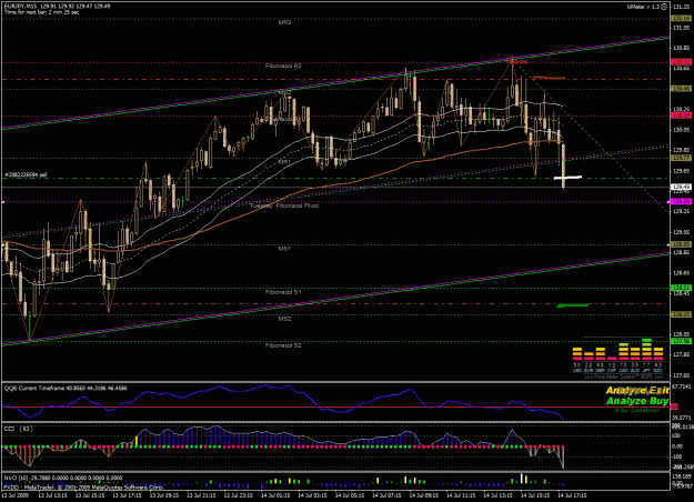 Click to Enlarge

Name: ej trade -.gif
Size: 46 KB