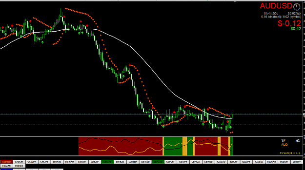Click to Enlarge

Name: 1audusd.png
Size: 39 KB