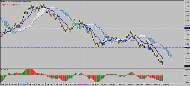 Click to Enlarge

Name: EURCADM2.png
Size: 59 KB