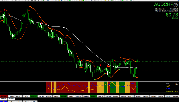 Click to Enlarge

Name: 2audchf.png
Size: 48 KB