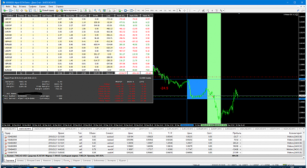 Click to Enlarge

Name: MetaTrader 4.png
Size: 160 KB