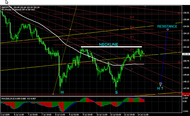 Click to Enlarge

Name: chart_5.png
Size: 43 KB