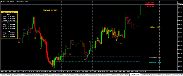 Click to Enlarge

Name: GBPUSD_FOMC_DAY.png
Size: 42 KB