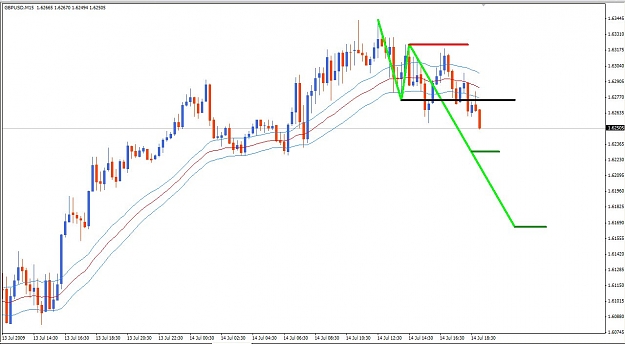 Click to Enlarge

Name: GU 7-14-2009  Doh.jpg
Size: 86 KB