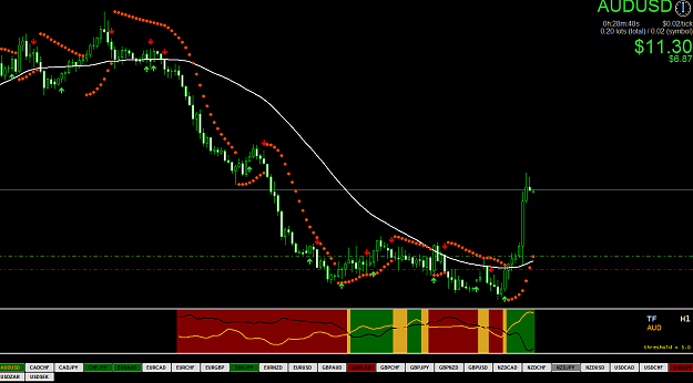 Click to Enlarge

Name: 1audusd.png
Size: 37 KB