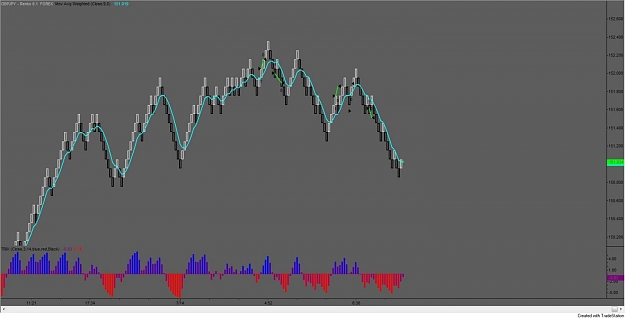 Click to Enlarge

Name: trading.jpg
Size: 61 KB