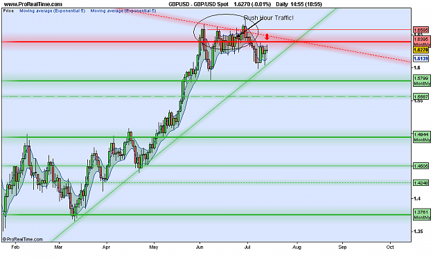 Click to Enlarge

Name: GBP_USD Spot.png
Size: 54 KB
