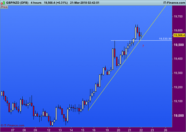 Click to Enlarge

Name: 2050 GBPNZD-4-hours.png
Size: 24 KB