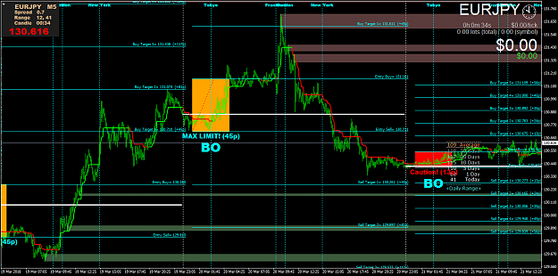 Click to Enlarge

Name: EURJPYM5.png
Size: 79 KB
