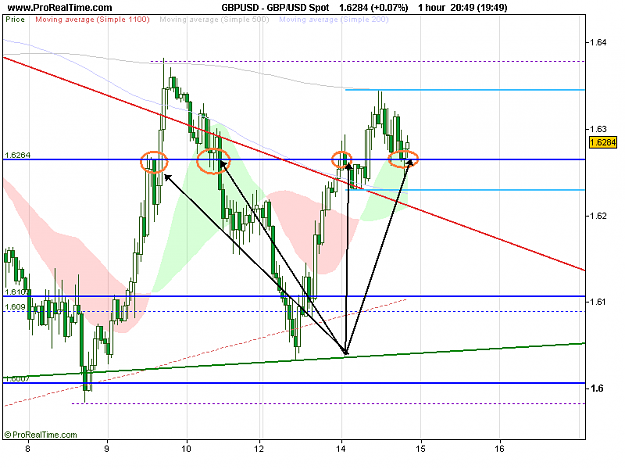 Click to Enlarge

Name: GBP_USD Spot.png
Size: 19 KB