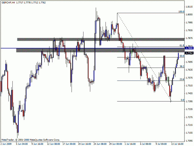 Click to Enlarge

Name: gbpchf.gif
Size: 18 KB