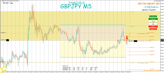 Click to Enlarge

Name: 22nd mar 18 GBP:JPY M5:M1 Short Trade.png
Size: 114 KB