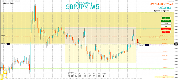 Click to Enlarge

Name: 22nd mar 18 GBP:JPY M5:M1 Short Trade.png
Size: 114 KB
