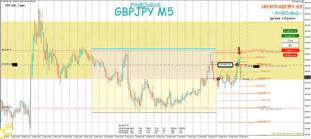 Click to Enlarge

Name: 22nd Mar 18 GBP:JPY M5:M1 Short Trade 2.png
Size: 121 KB